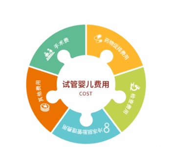 护理新生儿要注意的八个误区？护理重庆捐卵宝宝要注意的八个误区